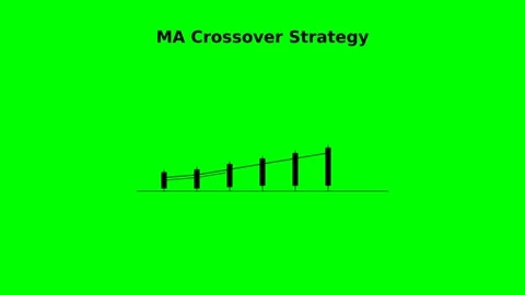 Motion Analysis of MA Crossover Strategy in Financial Trading with Dynamic .. Stock-Footage 338313528
