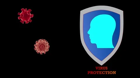 Motion animation, virus Stock Footage 244138133