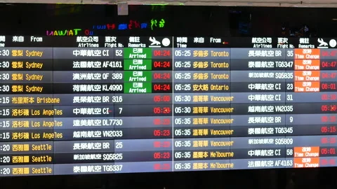 Motion of arrive and departure timeline schedule Stock Footage 98562521