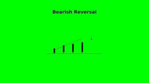 Motion of a Bearish Reversal in Financial Chart Analyzing Market Trends. Stock Footage 338314100