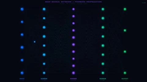 Motion of Colorful Light Dots Moving in Vertical Lines in a Dynamic Digital.. 库存影片 342667954