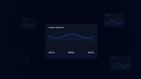 Motion Data Analysis with Dynamic Line Graphs for Financial Trends and Mark.. Stock Footage 342622909
