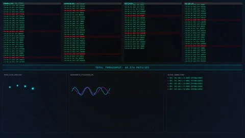 Motion Data Analysis of Stock Market Trends and Financial Graphs in Video. 库存影片 342620410