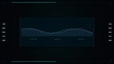 Motion Data Analysis Video with Dynamic Line Graphs Showing Trends and Fluc.. 스톡 동영상 342620117