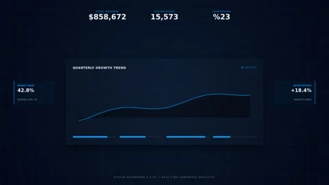 Motion Data Analysis Video Showing Financial Graphs and Market Trends in Mo.. Stock Footage 342755414