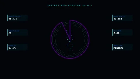 Motion Data Visualization of Circular Graphs with Dynamic Lines and Data Po.. 库存影片 342571150