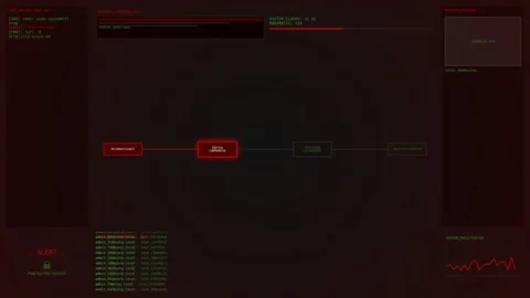 Motion Data Visualization in Dark Interface with Red Highlights for Data An.. Stock Footage 342751629