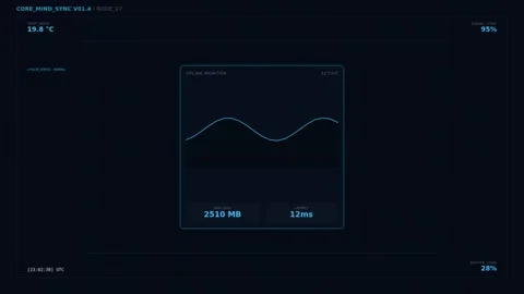 Motion Data Visualization with Dynamic Line Graphs for Analyzing Trends and.. Vídeos de archivo 342539421
