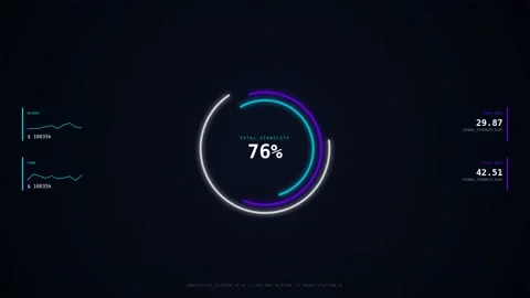 Motion Data Visualization with Progress Indicators in Dynamic Digital Inter.. Stock Footage 342750639