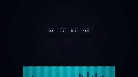 Motion Digital Data Stream Visualization with Blue Bar Graphs and Numeric I.. Stock Footage 342620692