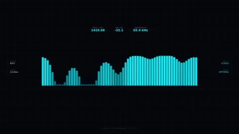 Motion Dynamic Audio Spectrum Visualization in Modern Digital Environment f.. 库存影片 342557279