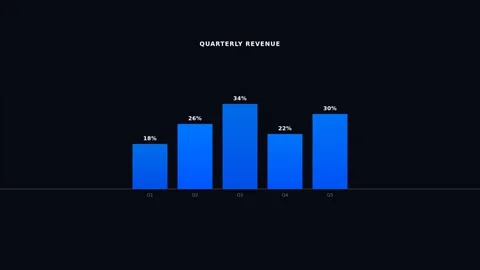 Motion of Dynamic Blue Bar Graphs in Data Visualization for Business Analysis Stockbeeldmateriaal 342568836