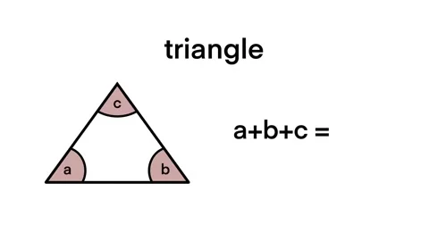 Motion of Educational chart showing types of triangles with labeled angles Stock Footage 318825610