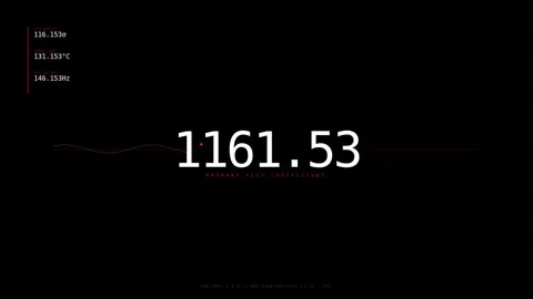 Motion Financial Data Display with Stock Market Numbers and Digital Ticker. 库存影片 342625699