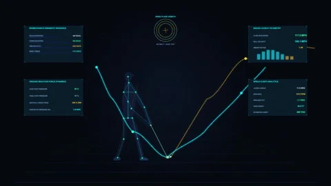 Motion graphic analytics data dashboard showing financial golf metrics Stock Footage 346541578