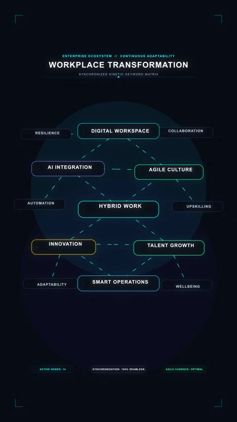 Motion graphic flowchart network connection dark blue technology data Stock Footage 347058653