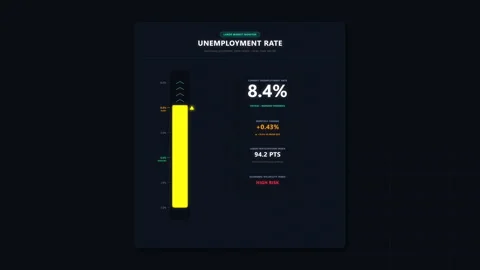 Motion graphic HUD interface displaying data, green and dark screen Stock Footage 346871991