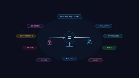 Motion graphic infographic diagram node network loop Видео 347058720