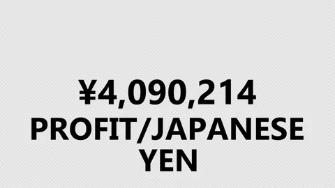 Motion graphic of profit increasing. Amount of profit going up. Profit Stock Footage 247766347