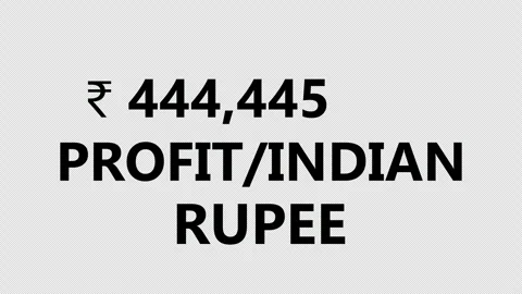Motion graphic of profit increasing. Amount of profit going up. Profit in Indian Stockbeeldmateriaal 248279232