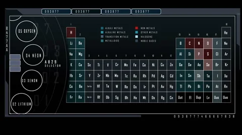 Motion graphic showing period elements and atom on futuristic table technology Video stock 54564751