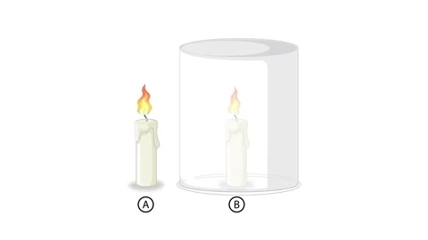 A motion graphic showing a science experiment demonstrating how a burning c.. Stock-Footage 333808605