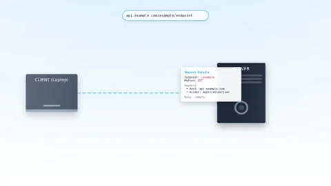 Motion Graphics Demonstrating Data Flow and User Interface Interaction in a.. 動画素材 342554558
