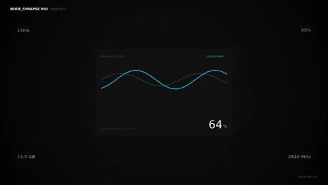 Motion Graphs of Data Trends in Digital Analytics for Business Insights. Видео 342534395