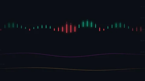 Motion Graphs of Financial Data Analyzing Market Trends and Fluctuations. Stock-Footage 342528248
