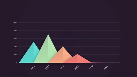 Motion infographic HUD for screen replacement or presentations. Stock Footage 236084117