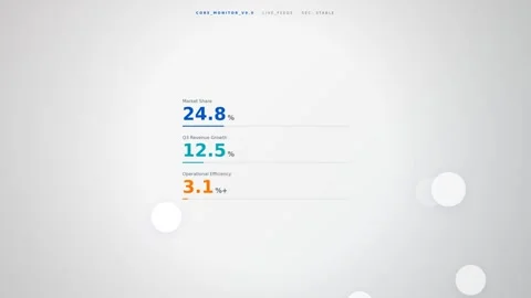 Motion of Scientific Data Visualization with Graphs and Charts for Educatio.. 库存影片 342671020