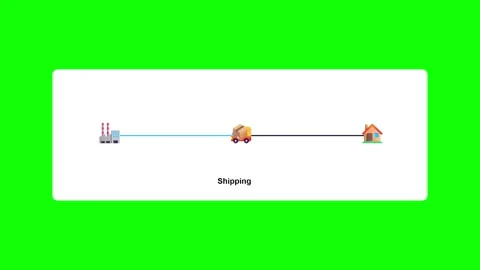 Motion ships a package logistics grenn screen Vídeos de archivo 333263096