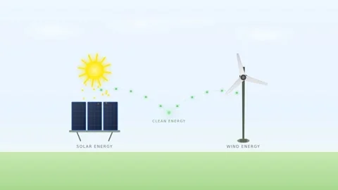 Motion of Solar Panels and Wind Turbine in Renewable Energy Generation Scene. 库存影片 342660349