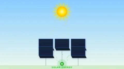 Motion of Solar Panels in Sunlight Animation Showing Solar Energy Capture f.. Vídeos de archivo 342546008