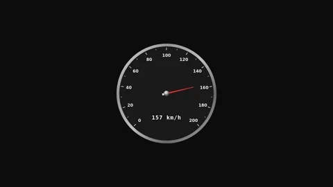 Motion of Speedometer Gauges in Video Showing Vehicle Speed Changes for Aut.. Stock Footage 342752336