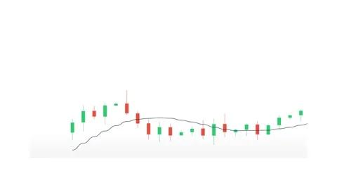 Motion Stock Video of Financial Chart Fluctuations Showing Market Trends an.. 库存影片 342563008