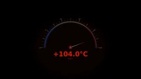 Motion of temperature gauges showing extreme hot and cold readings in a dyn.. Vidéo 342671150