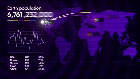 Motion video with the number of people getting bigger. Motion. Holographic world Stock Footage 213348201