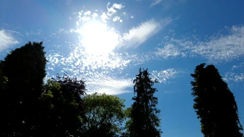 Motionlapse hot summer day Stock Footage 194554816