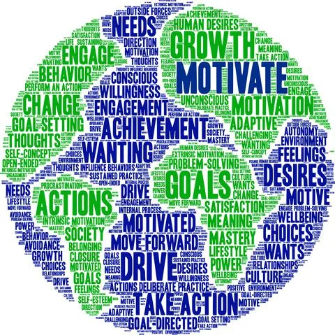 Motivate Word Cloud 스톡 일러스트
