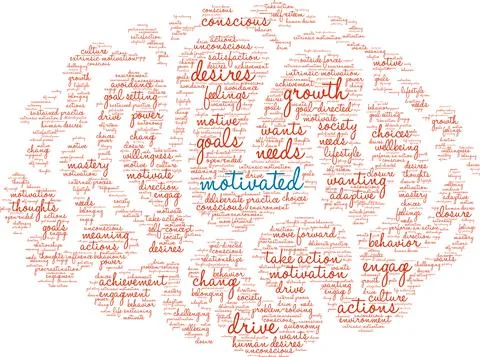 Motivated Word Cloud Stock Illustration