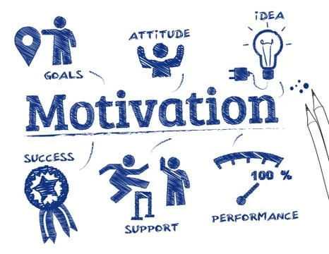 Motivation Stock Illustration