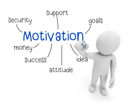 Motivation 库存插图