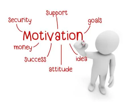 Motivation Illustration