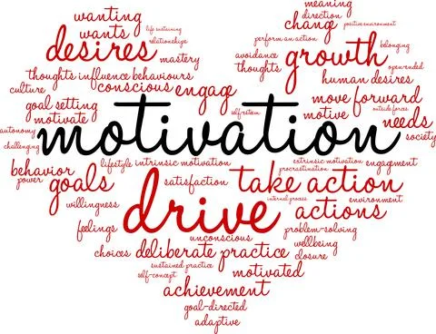 Motivation Word Cloud Stock Illustration