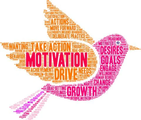 Motivation Word Cloud Stock Illustration