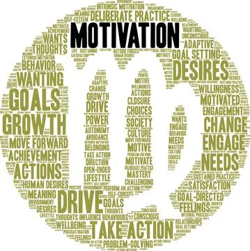 Motivation Word Cloud Ilustração Stock
