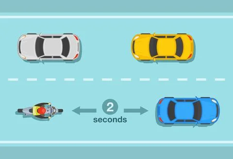 Motorcycle two seconds rule on the road for safe following distance infographic. Stock-Illustration