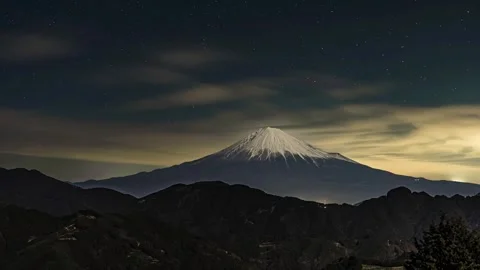 Mount Fuji Stratovolcano Overview Stock-Footage 339272685