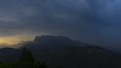 Mount Kinabalu on sunset Stock Footage 114475443